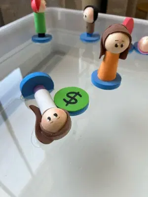 Dinámica sistémica en agua para liberar lealtades invisibles